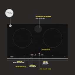 BẾP TỪ MUNCHEN GM2285 - DÒNG SẢN PHẨM MẶT KÍNH PHỦ SAPPHIRE